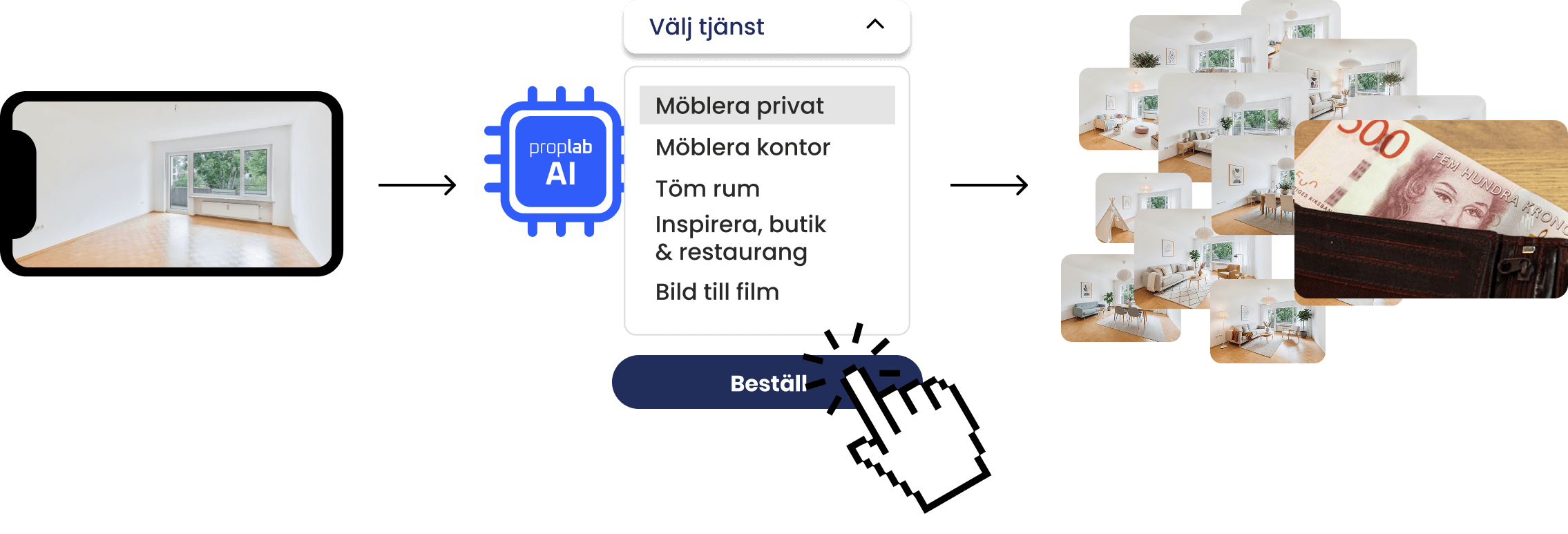 Prissättning